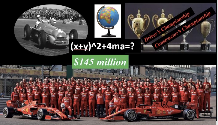 F1レースのチーム、古いレーシングカーの組み合わせ